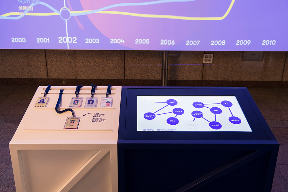 미디어 : 아카이브 월(Archive Wall) 이미지입니다