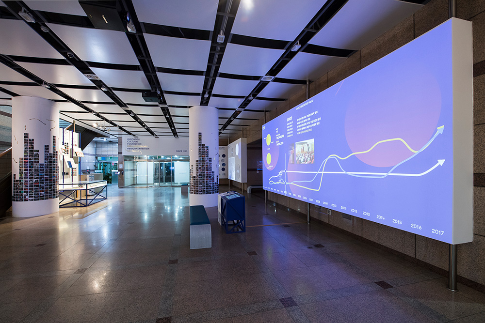 미디어 : 아카이브 월(Archive Wall) 이미지입니다